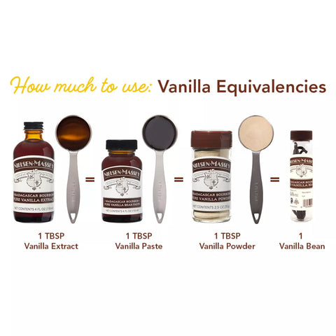 Nielsen-Massey Pure Madagascar Vanilla Powder