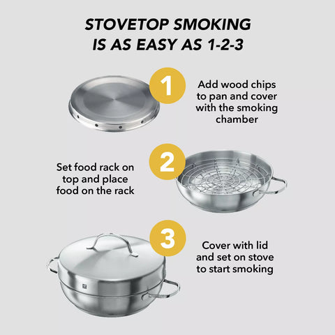 Demeyere Resto3 4-Piece Stainless-Steel Stovetop Smoker Set