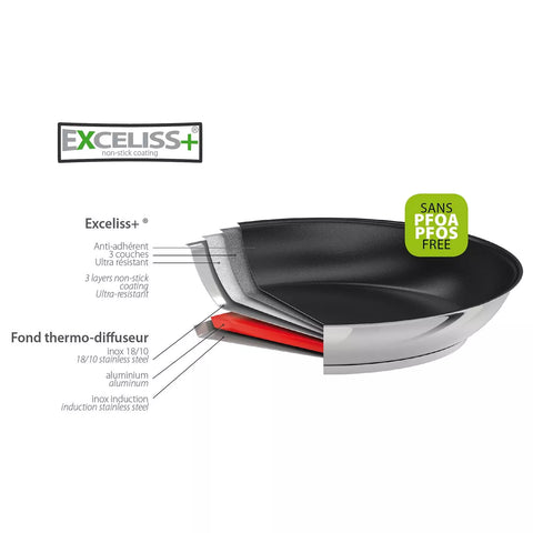 Cristel Nonstick Crêpe Pan, 12"