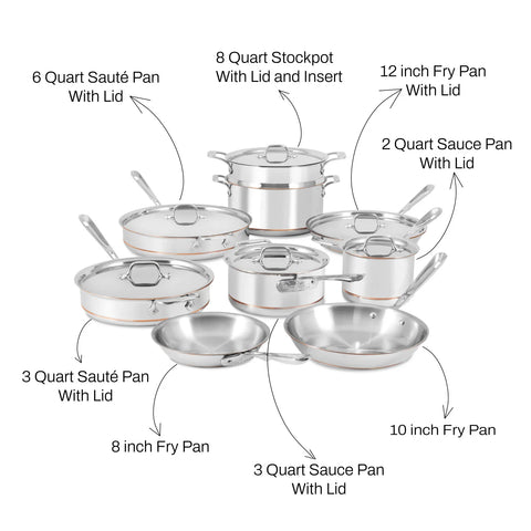 All-Clad Copper Core 15-Piece Cookware Set