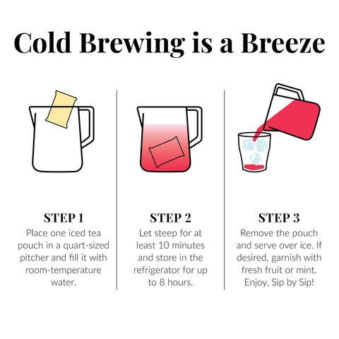 The Republic of Tea Cold Brew Hibiscus Aronia Blackberry Iced Tea