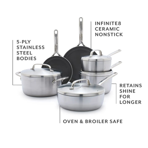 GreenPan GP5 Stainless Steel Skillet, 8"